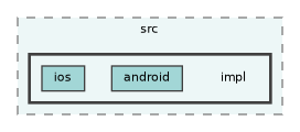 /home/runner/work/fission/fission/libs/fsPlatform/assets/src/impl