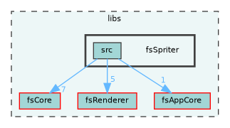 /home/runner/work/fission/fission/libs/fsSpriter