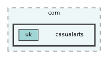 /home/runner/work/fission/fission/libs/fsPlatform/iap/src/impl/scapix/android/com/casualarts