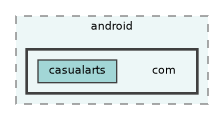 /home/runner/work/fission/fission/libs/fsPlatform/iap/src/impl/scapix/android/com