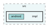 /home/runner/work/fission/fission/libs/fsPlatform/social/src/impl