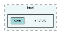/home/runner/work/fission/fission/libs/fsPlatform/firebase/src/impl/android