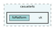 /home/runner/work/fission/fission/libs/fsPlatform/social/src/impl/android/com/casualarts/uk