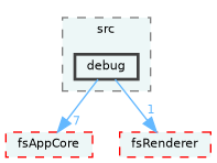/home/runner/work/fission/fission/libs/fsCore/src/debug
