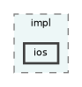 /home/runner/work/fission/fission/libs/fsPlatform/ads/src/impl/ios