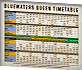 HDN-timetable.png