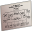 HDN-organization_chart.png