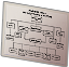 HDN-organization_chart.png